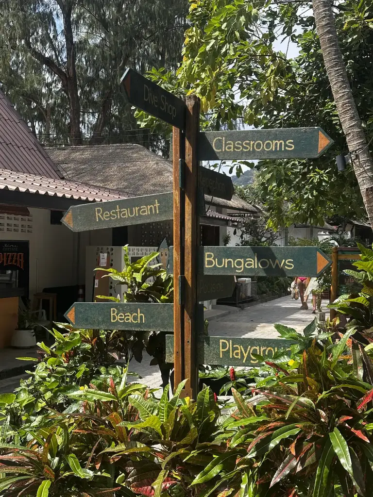 Signpost in the garden at Sairee Cottage Resort: restaurant, bungalows, beach